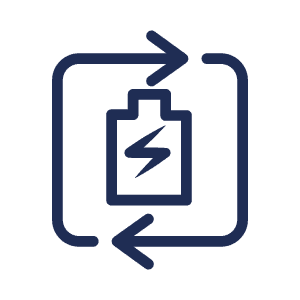 Finance for business renewable energy